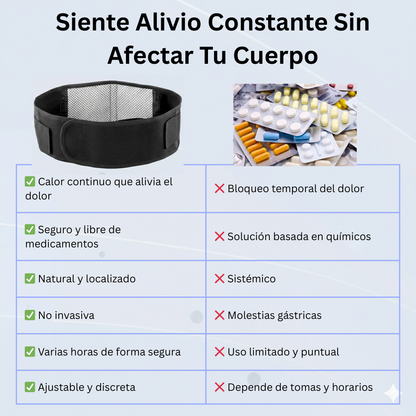 Di Adiós al Dolor Lumbar con Thermofaja™